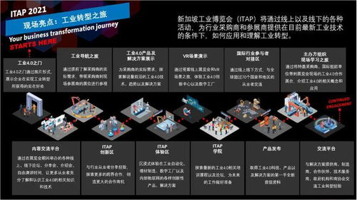 誠(chéng)邀蒞臨2024新加坡工業(yè)博覽會(huì)，共探信息技術(shù)咨詢(xún)服務(wù)新機(jī)遇